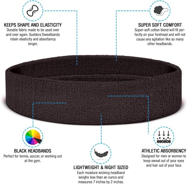 Headband detail shot showing sweat absorption texture