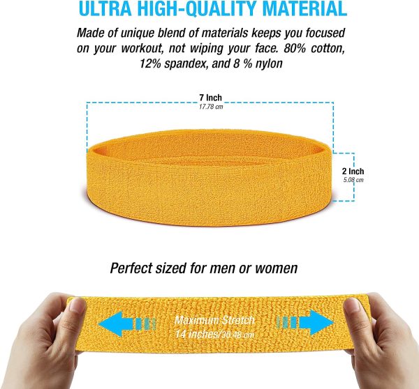 Close-up of sweat-wicking headband under cap